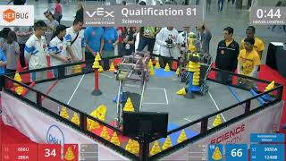 2018 VRC Sci Q81 - 666U 288A vs 3050A 1248B - 58 to 78