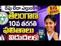 TG 10th class results Date ||Telangana SSC results 2026||TG 10th Results latest News|| TG 10th class