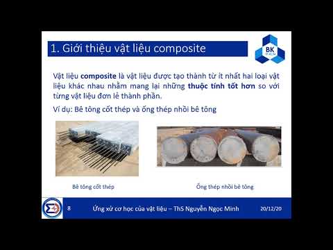 [Ứng xử cơ học của vật liệu] Chương 6: Vật liệu composite