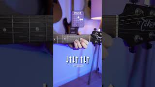 Crazy Little Thing Called Love - Queen | Chords