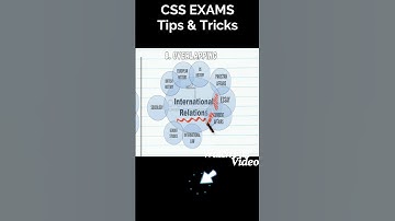 IR vs Political Science Comparison for #CSS #PMS #politicalscience #internationalrelations