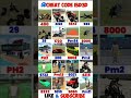 GTA 5 Cheat Codes | Unlimited Money, Cars, Weapons | PS4/Xbox/PC#trending