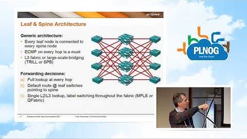 PLNOG8 - Ivan Pepelnjak - Data Center Fabrics - What Really Matters