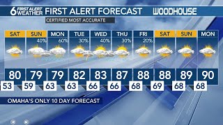 Jade's 10 Day Forecast