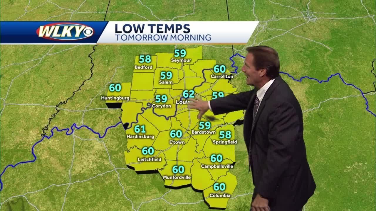 Beautiful September weather YouTube