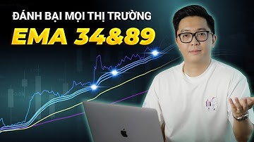 Chiến Lược Scalping Vàng Được Toàn Thế Giới Biết Đến - SonicR EMA34 và EMA 89 - mInvest