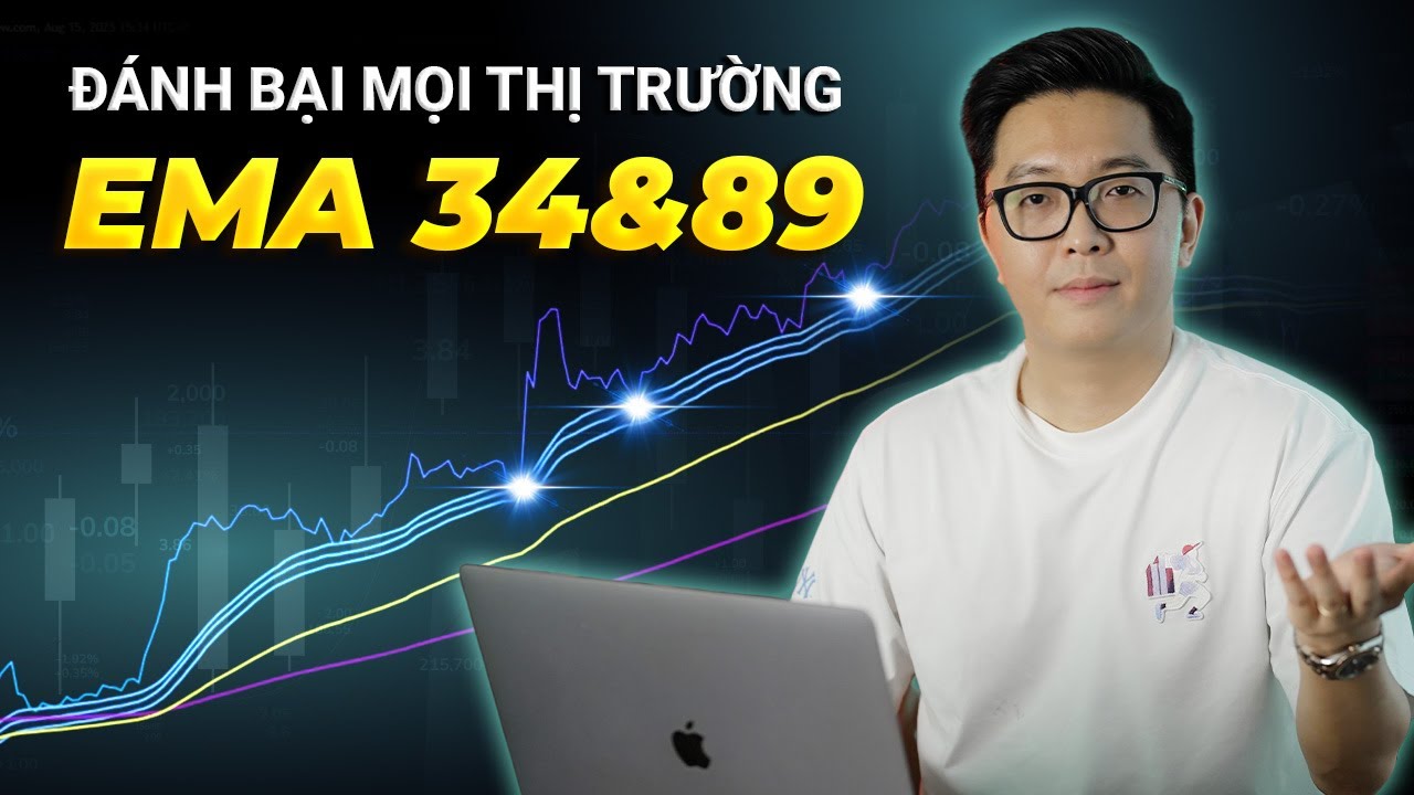 Chiến Lược Scalping Vàng Được Toàn Thế Giới Biết Đến - SonicR EMA34 và EMA 89 - mInvest
