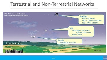 Beginners: Non Terrestrial Networks (NTN)