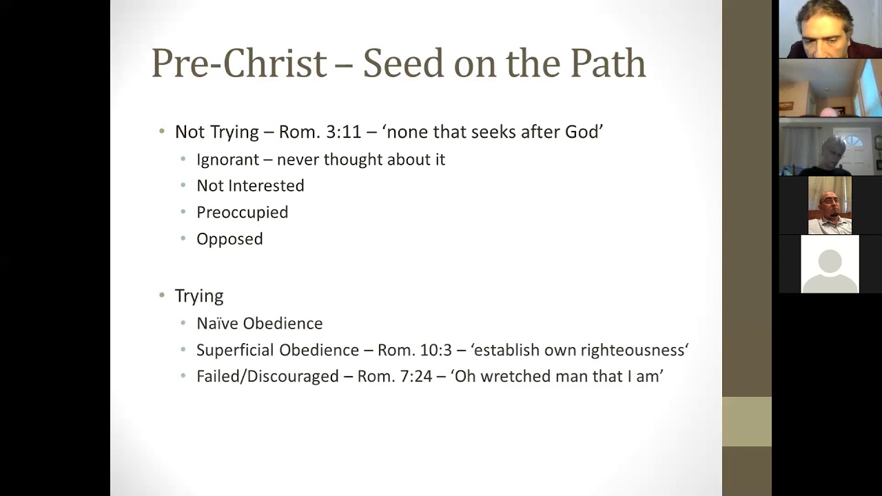Stages of Christian Growth - YouTube