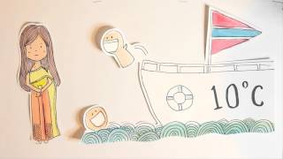 Wipada Om Livet I Norge