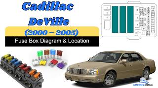 Fuse Box Location & Diagrams: Cadillac DeVille (2000 – 2005) Owner's Manual
