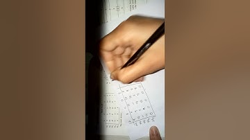 Unbalanced and Restricted Assignment Problem