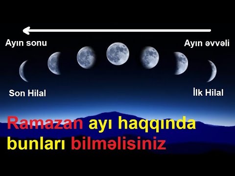 Video: Türkiyədə Ramazan Necədir