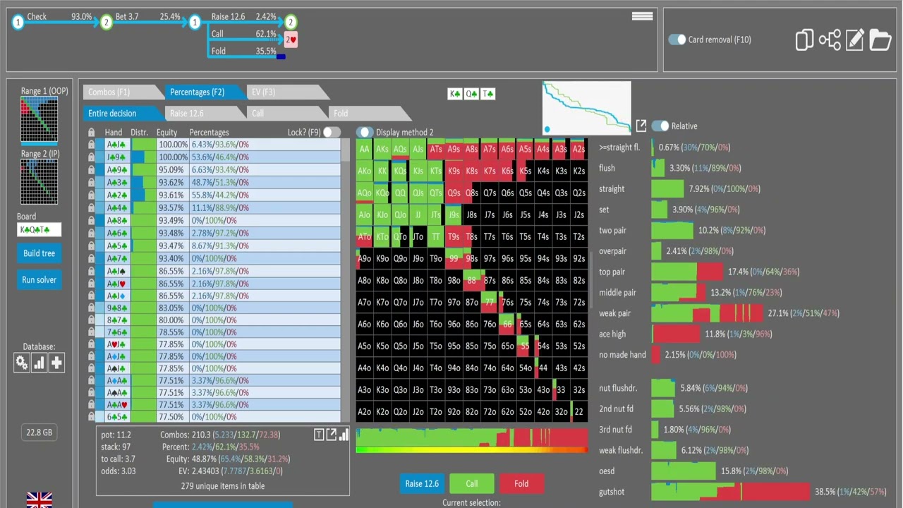 XC FLOP AS PFR OOP   MONO