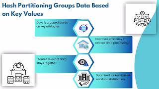 How Many Nodes in DataStage? | DataStage Training | DataStage Tutorial
