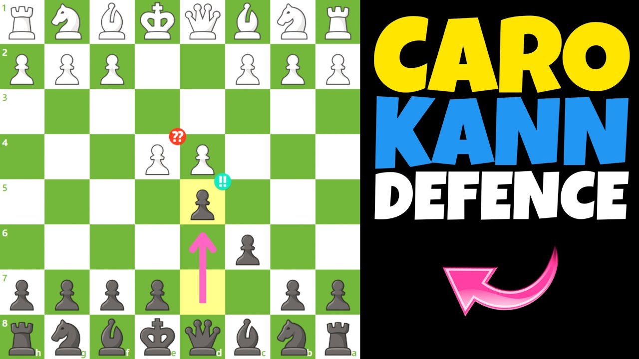 Mastering the Caro-Kann Defense: Expert Tips and Strategies for Winning ...