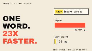 Python 3.15's Lazy Imports Move the Cost to Your First Request