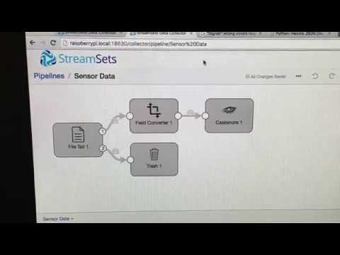 Retrieving Metrics via the StreamSets Data Collector REST API