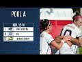 2023 NJCAA DI Women's Soccer Bracket Release