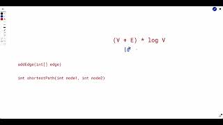 Design Graph With Shortest Path Calculator | Biweekly Contest 102