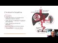 FISIOLOGÍA DE LA SECRECIÓN HEPÁTICA Y PANCREÁTICA