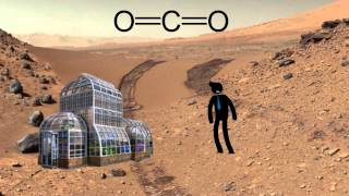 Potatoes on Mars?