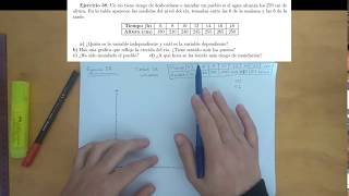 Construcción de un gráfico con una tabla de valores. 1º ESO. Funciones y gráficas. Ejemplo 1.