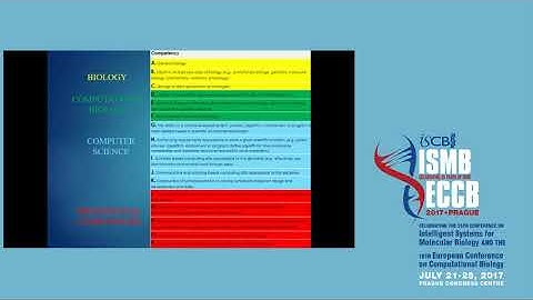 SS01-II: Rethinking computational biology... - Russell Schwartz - Special Sessions - ISMB/ECCB 2017