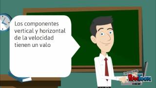 Tiro Parabolico Fisica 1