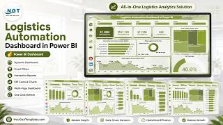 Logistics Automation Dashboard in Power BI