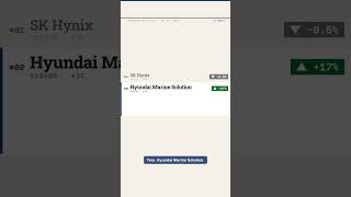 Tomorrow Watchlist | SK Hynix · Hyundai Marine · Samsung SDI | Apr 23