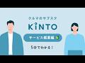 月々定額でクルマに乗れる!KINTOサービスの紹介【概要編】