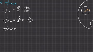 Griffiths Electrodynamics | Problem 2.39 (Part a)