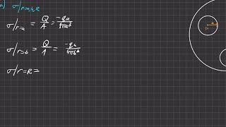 Griffiths Electrodynamics | Problem 2.39 (Part a)