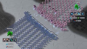 200 Stalkers vs 550 Marines, who wins?