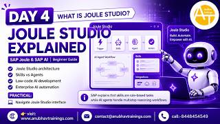 SAP Joule Studio Explained | Skills vs Agents | Enterprise AI Development in SAP BTP | Day 4