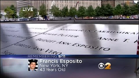 Reading Of Names Ellis To Gyulavary