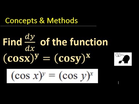 differentiate cosx^(y)=cosy^(x) || Find `(dy)/(dx)`, when: `(cosx)^(y ...