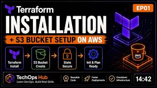 Terraform Installation + S3 Bucket Setup on AWS | Hindi | EP01