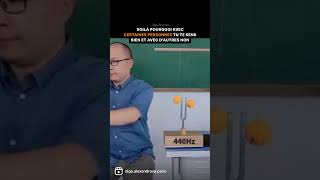 Vibrations, Fréquence, Résonance Resimi