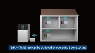 Navien Tips -  How to set up Navien Smart Plus thermostat