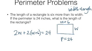 Writing Equations for Word Problems