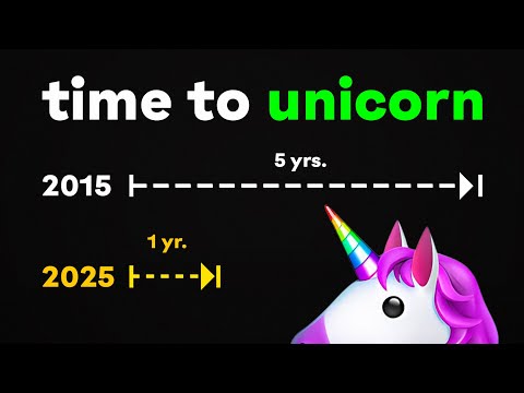 The Weird (but Exciting) State of Startup Funding thumbnail