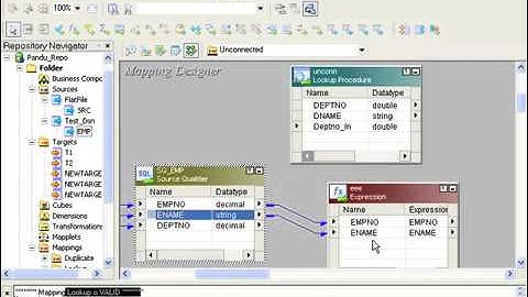 Informatica Unconnected Lookup Transformation