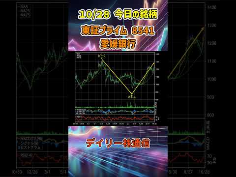 10月28日 今日の新高値ブレイク接近銘柄 愛媛銀行 東証プライム 8541 個別株 上昇銘柄チャート