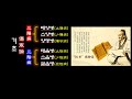 0636: 상한론 태양병(太陽病)이란 무엇인가?