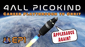 Playing with Failure Mods and Life Support in Kerbal Space Program | 4 All PicoKind