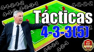 EA FC 24 LA MEJOR FORMACION TACTICA E INSTRUCIONES 4-3-3(5) META  ACTUALIZACION #eafc24 #ps5 #ps4