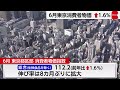 6月東京消費者物価1.6％上昇　8カ月ぶりに拡大　通勤定期が大幅上昇
