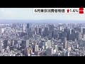 6月東京消費者物価1.6％上昇　8カ月ぶりに拡大　通勤定期が大幅上昇